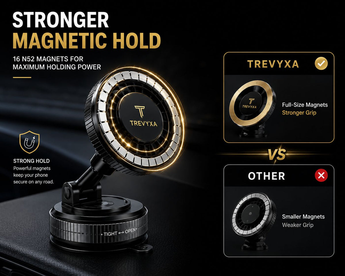 Soporte magnético TREVYXA 360 PRO para celular en carro y casa – foto 3